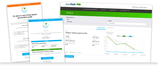 Using Goals to Prevent Food Waste. How to Use the new LeanPath Goals ...